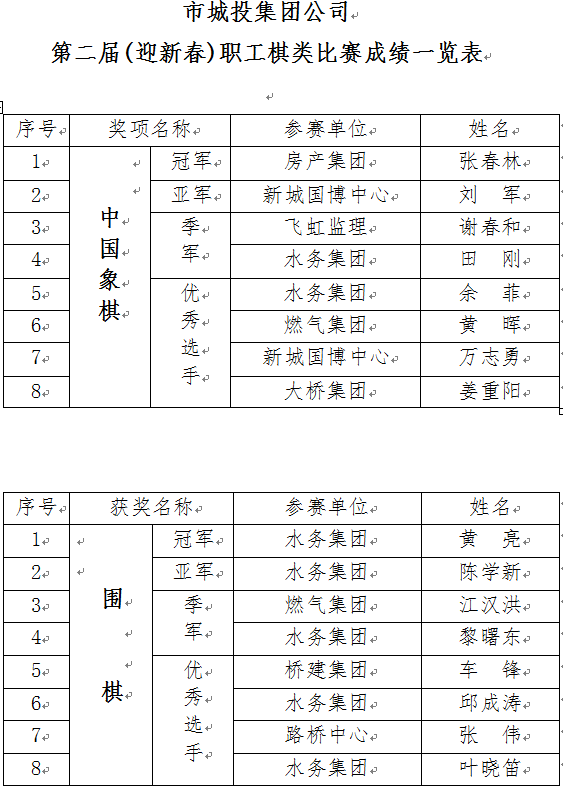 九游·会(J9.com)集团官网 - 真人游戏第一品牌[首页]